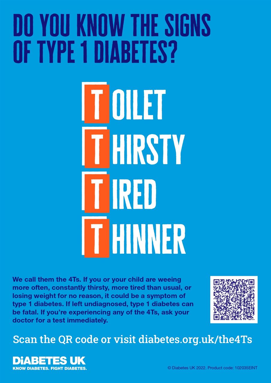 TYPE 1 DIABETES